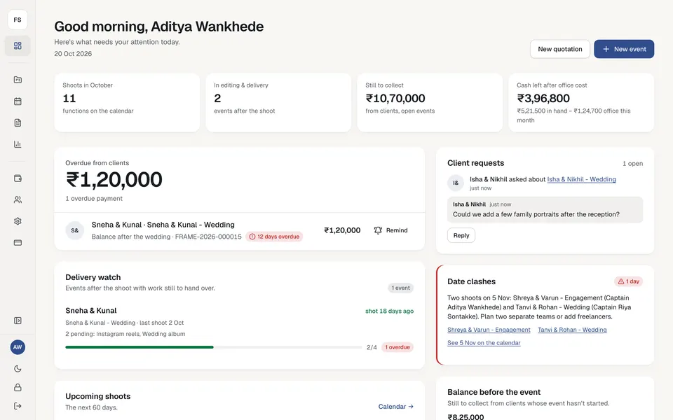 BusinessGrrix dashboard for a photography studio, with a date clash and delivery watch